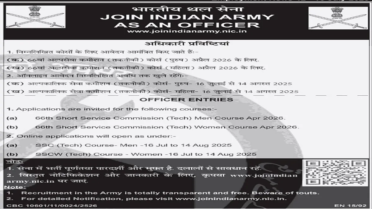 Indian Army 66th SSC 2025