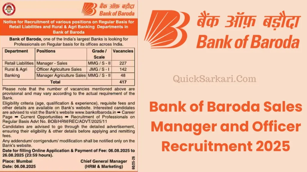 Bank of Baroda Sales Manager