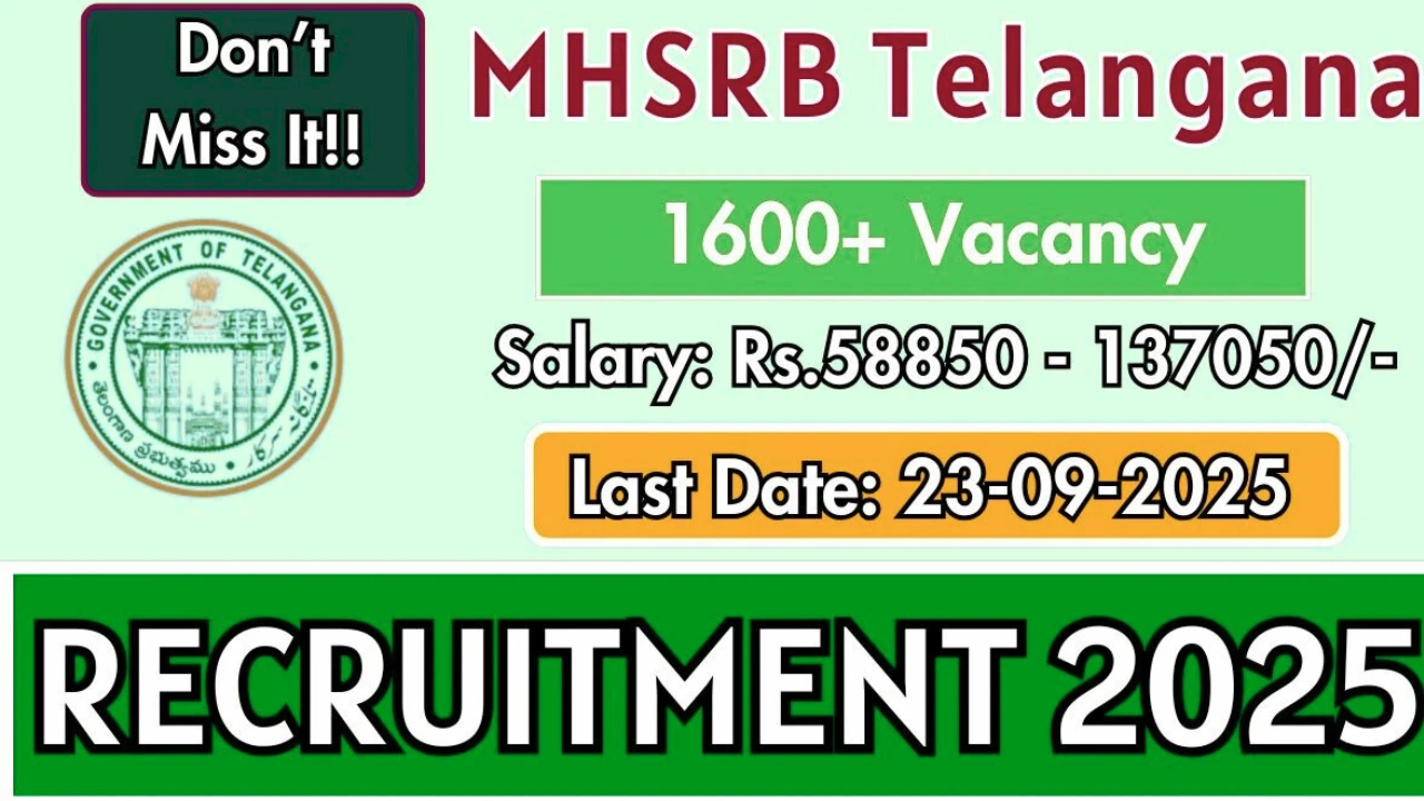 MHSRB Telangana Recruitment 2025